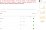 娱乐吃瓜账号如何起号,轻松起号，轻松吸粉！